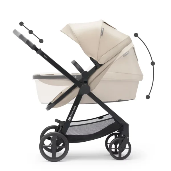 Kinderkraft-wozek-newly-cecha-8-szeroki-zakres-regulacji Poussette 4en1 NEWLY